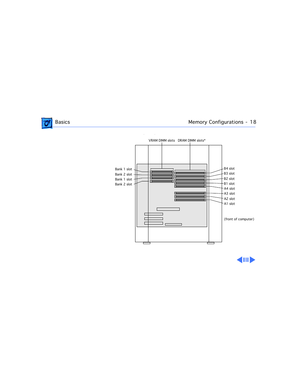 Apple Mac 8600 User Manual | Page 20 / 237