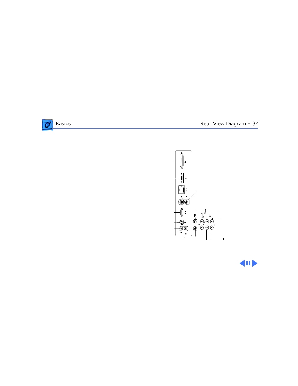 Apple Mac 8600 User Manual | Page 36 / 237