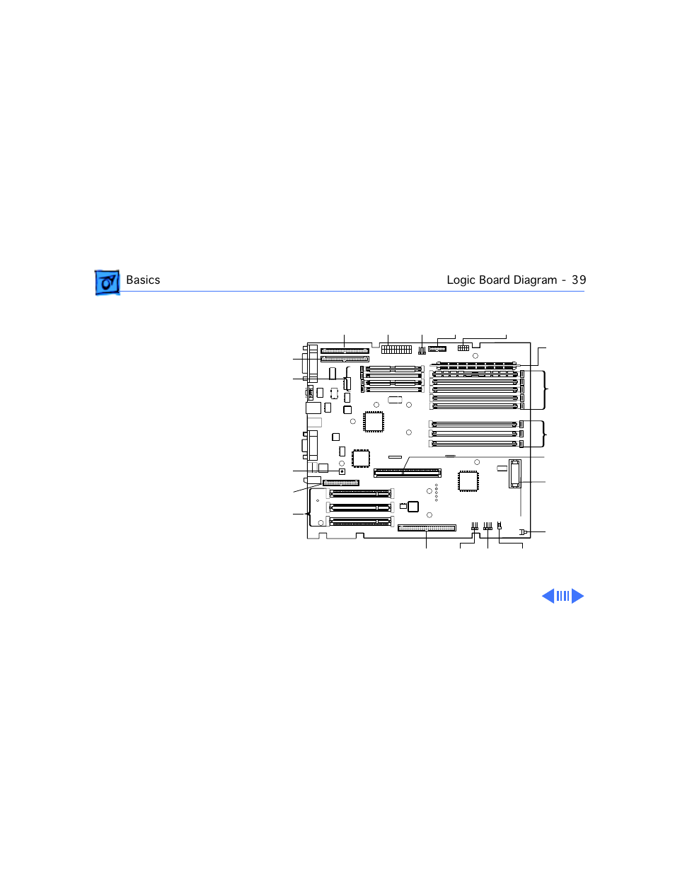 Apple Mac 8600 User Manual | Page 41 / 237