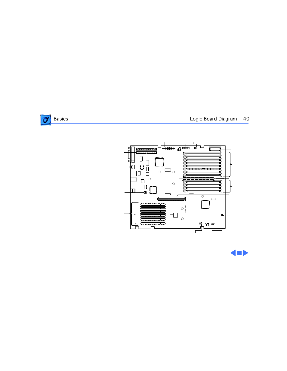 Apple Mac 8600 User Manual | Page 42 / 237