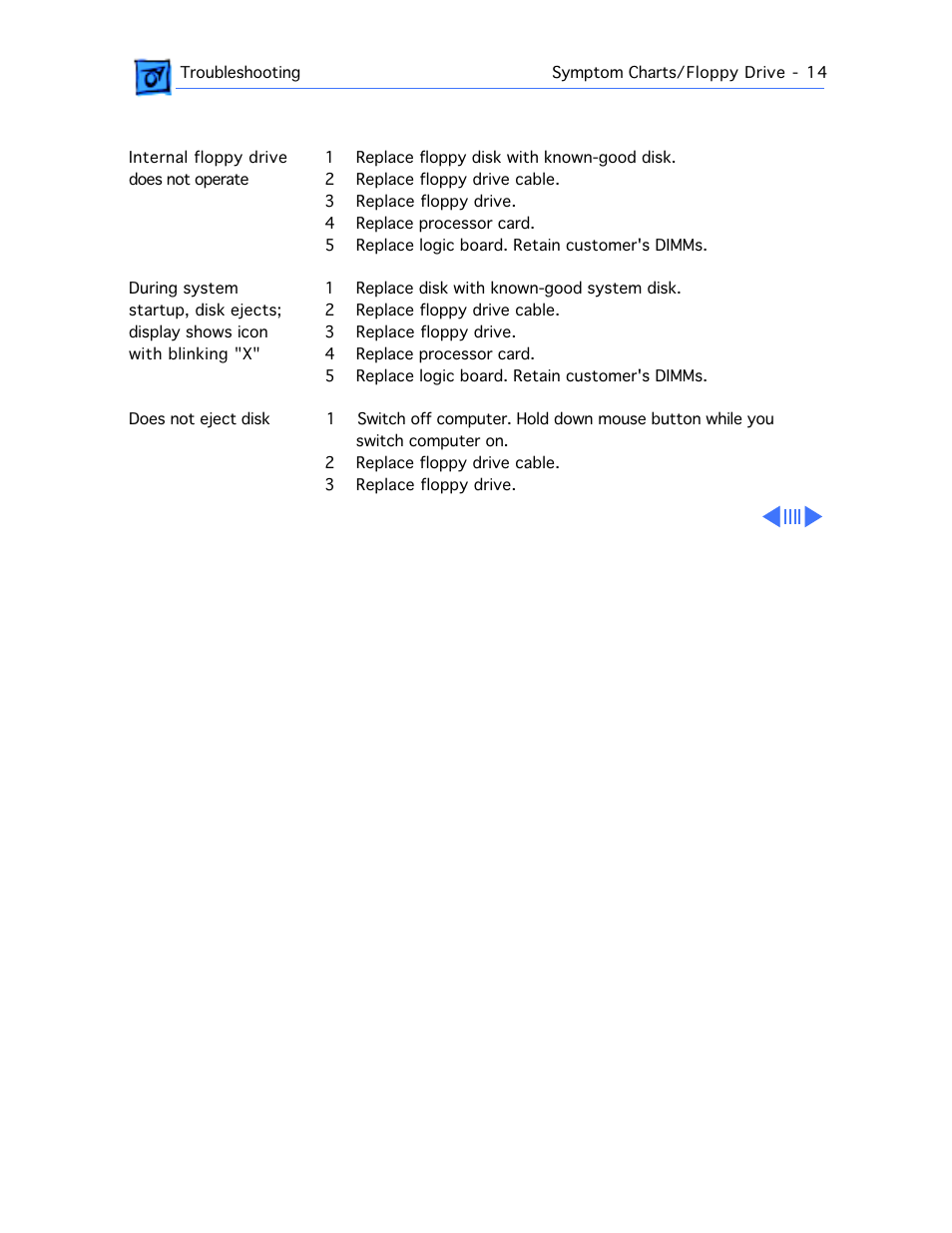 Floppy drive | Apple Mac 8600 User Manual | Page 77 / 237