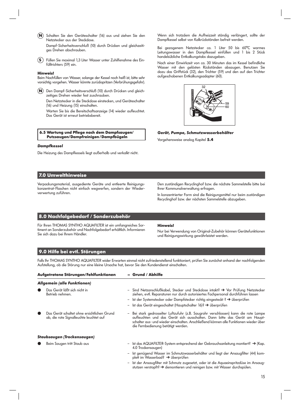 Thomas Syntho Aquafilter User Manual | Page 15 / 40