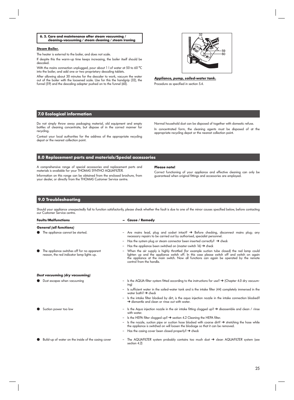 Thomas Syntho Aquafilter User Manual | Page 25 / 40