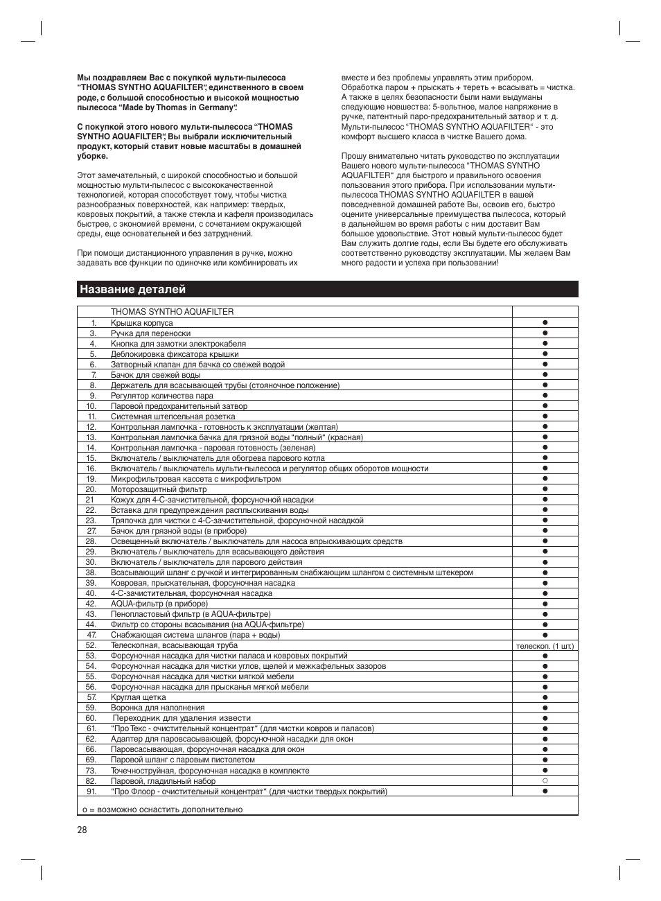 Thomas Syntho Aquafilter User Manual | Page 28 / 40
