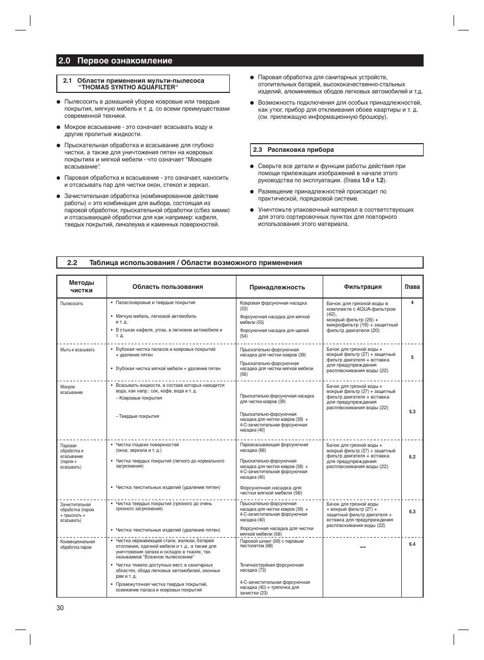 0 первое ознакомление | Thomas Syntho Aquafilter User Manual | Page 30 / 40