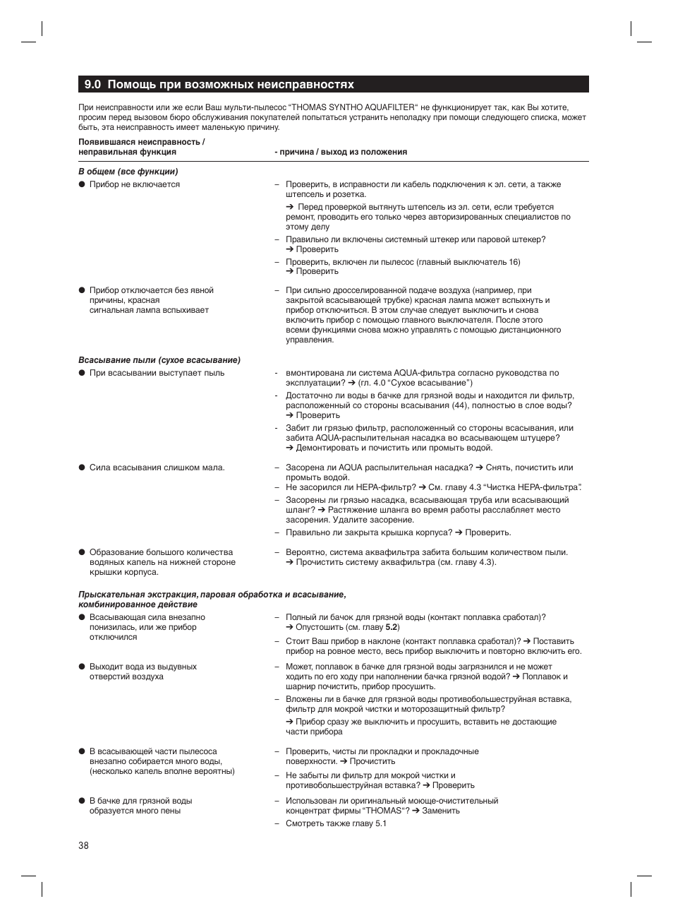 0 помощь при возможных неисправностях | Thomas Syntho Aquafilter User Manual | Page 38 / 40