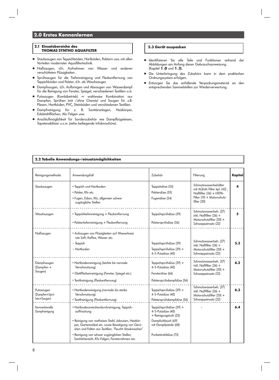 0 erstes kennenlernen | Thomas Syntho Aquafilter User Manual | Page 8 / 40
