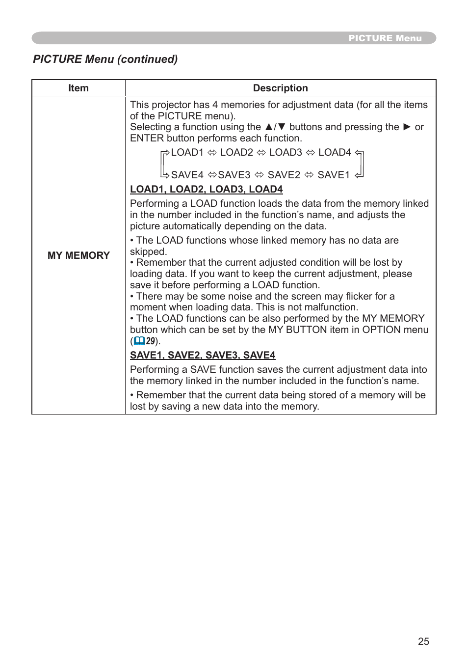 Hitachi CPX3 User Manual | Page 25 / 61