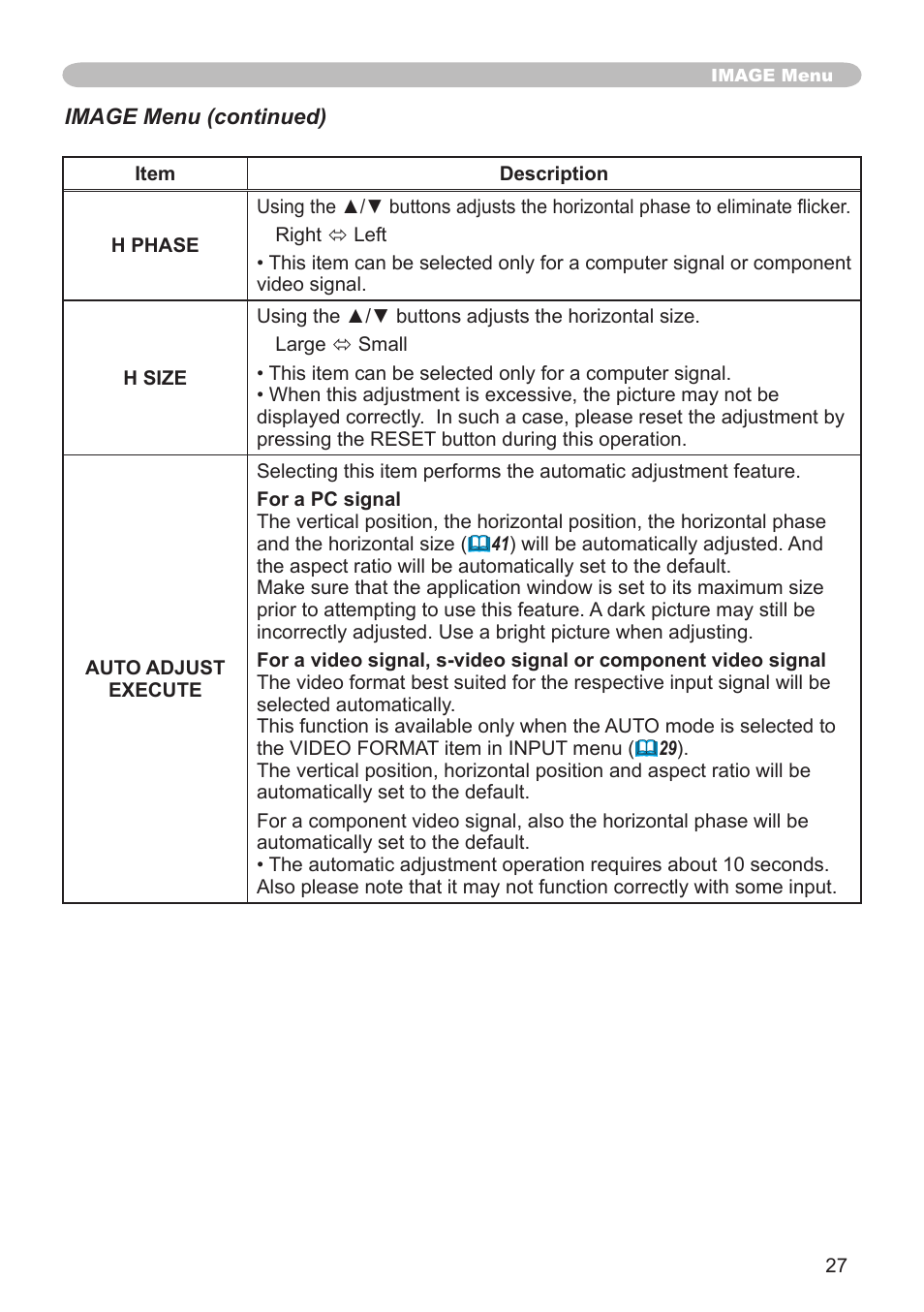 Hitachi CPX3 User Manual | Page 27 / 61