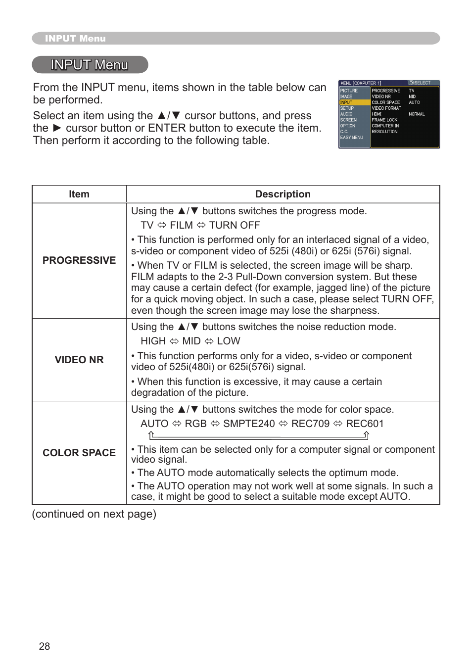 Input menu | Hitachi CPX3 User Manual | Page 28 / 61