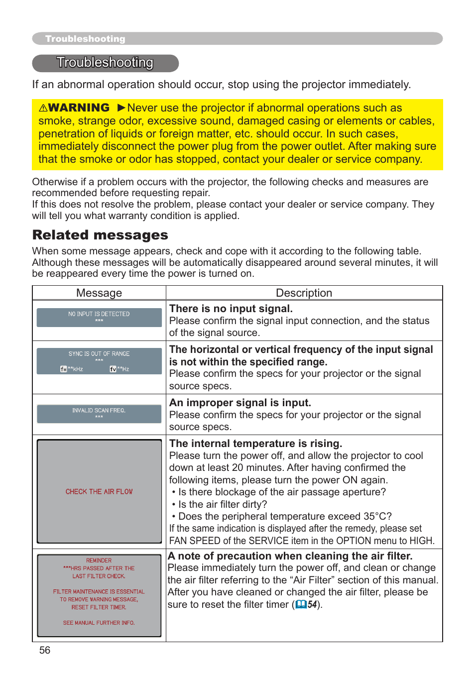 Troubleshooting, Related messages | Hitachi CPX3 User Manual | Page 56 / 61