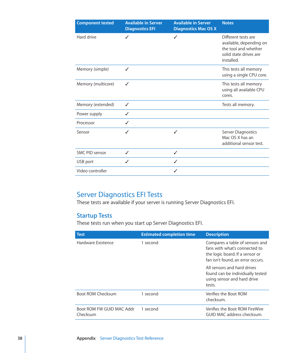Server diagnostics efi tests, Startup tests, 38 server diagnostics efi tests 38 | Apple MAC PRO for 3X108 User Manual | Page 38 / 48