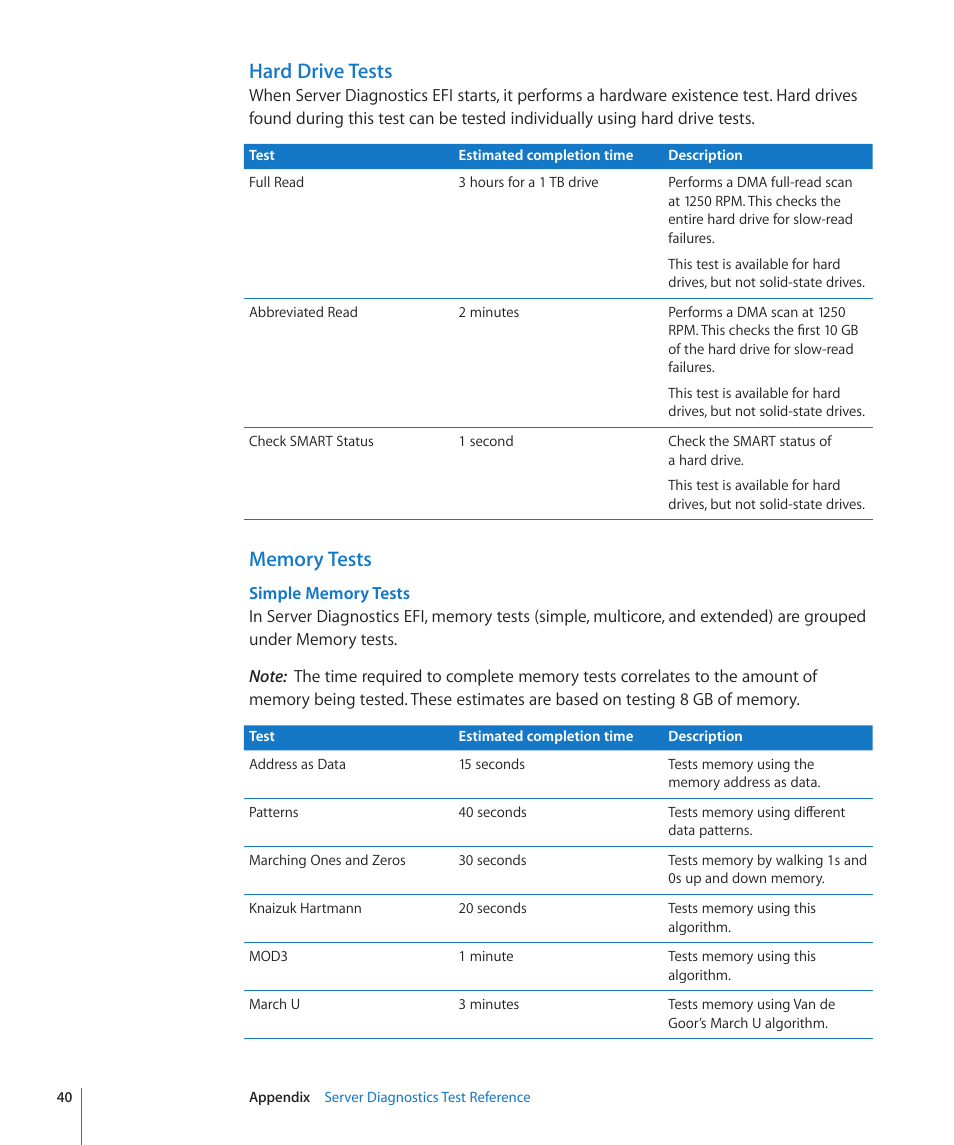 Hard drive tests, Memory tests | Apple MAC PRO for 3X108 User Manual | Page 40 / 48