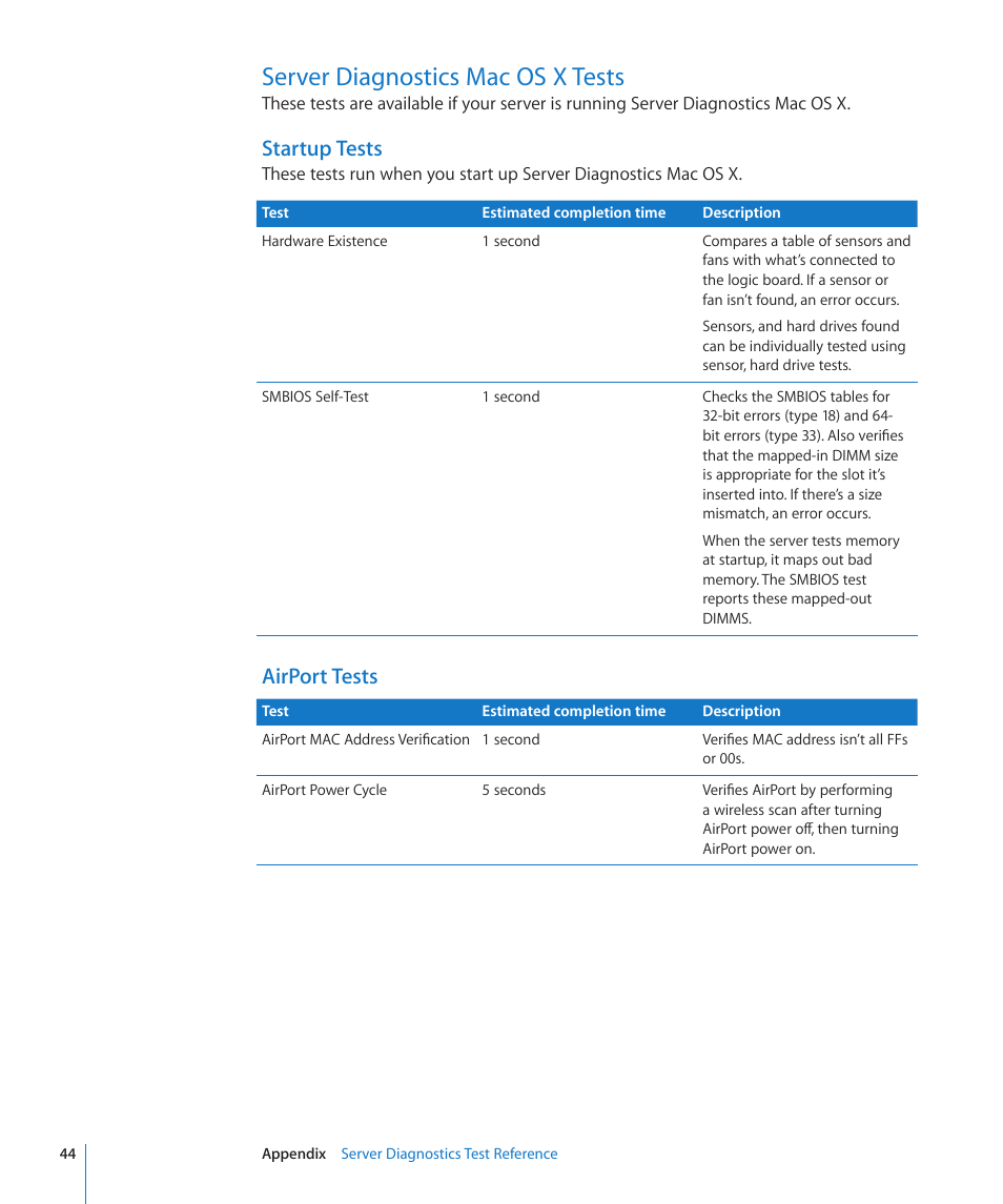 Server diagnostics mac os x tests, Startup tests, Airport tests | 44 server diagnostics mac os x tests 44 | Apple MAC PRO for 3X108 User Manual | Page 44 / 48