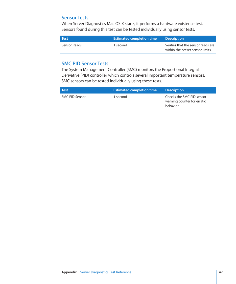 Sensor tests, Smc pid sensor tests | Apple MAC PRO for 3X108 User Manual | Page 47 / 48