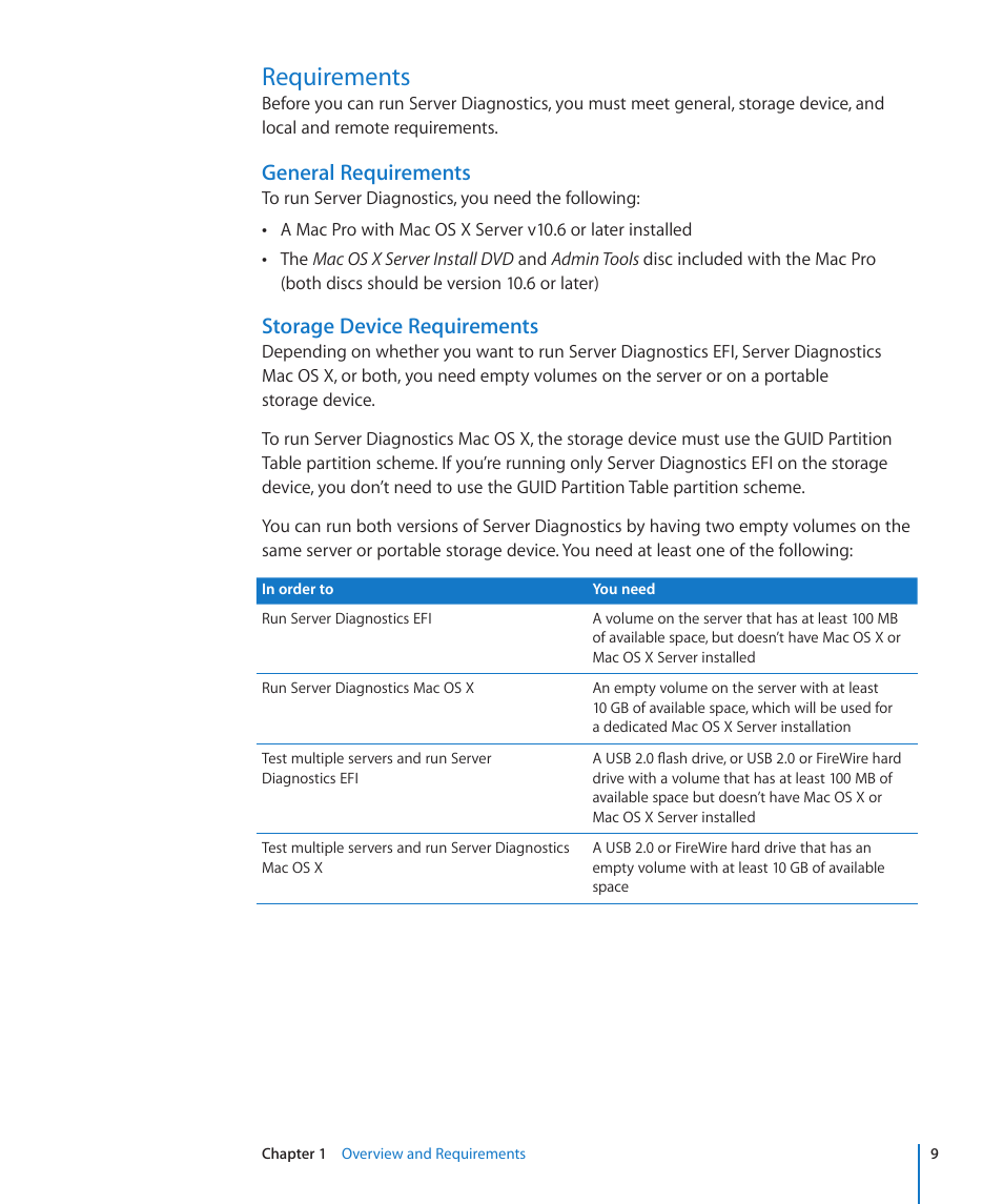 Requirements, General requirements, Storage device requirements | Apple MAC PRO for 3X108 User Manual | Page 9 / 48