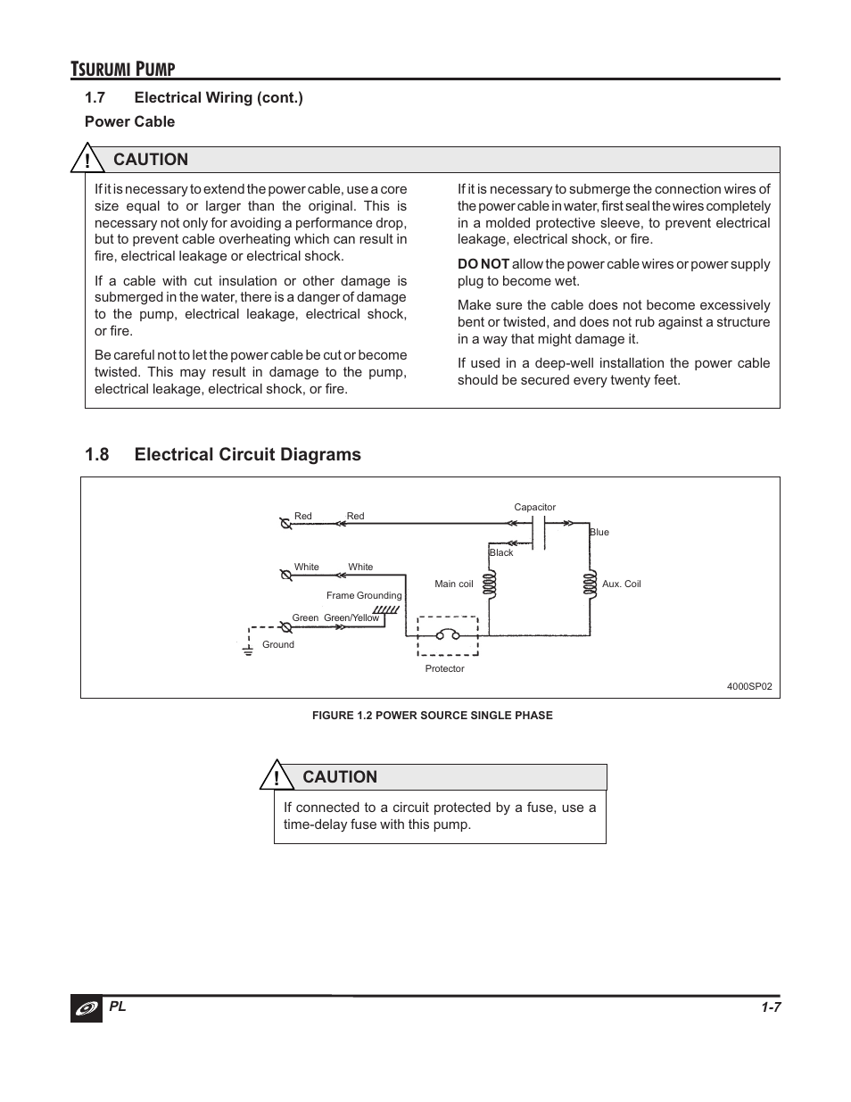 8 electrical circuit diagrams, Surumi, 9 operation | Tsurumi PL Pumps User Manual | Page 10 / 20