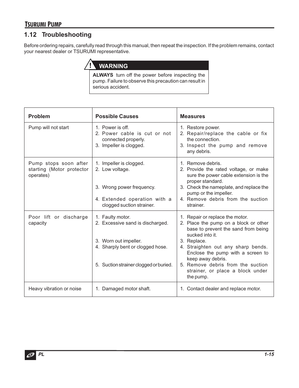 12 troubleshooting, Surumi | Tsurumi PL Pumps User Manual | Page 18 / 20