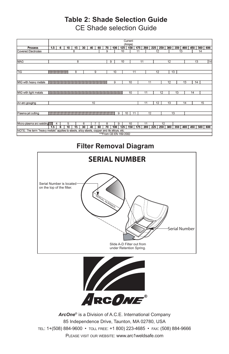 Serial number | ArcOne Auto-Darkening Filters (Vision Python & Carrera) Europe User Manual | Page 12 / 12