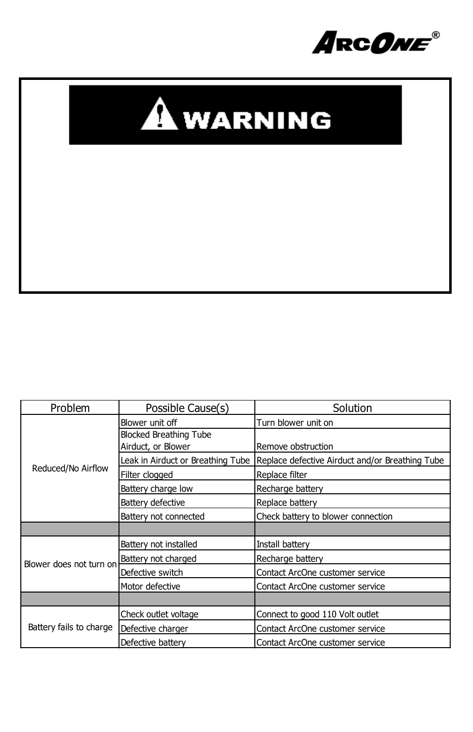 8 troubleshooting | ArcOne Clean Air Flow User Manual | Page 17 / 36