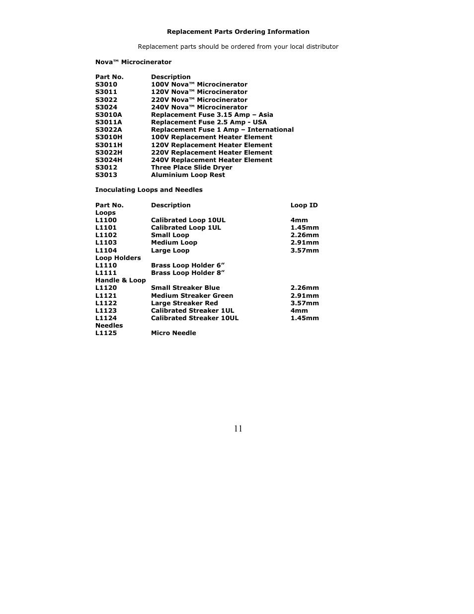 Argos Nova Microcinerator User Manual | Page 11 / 16
