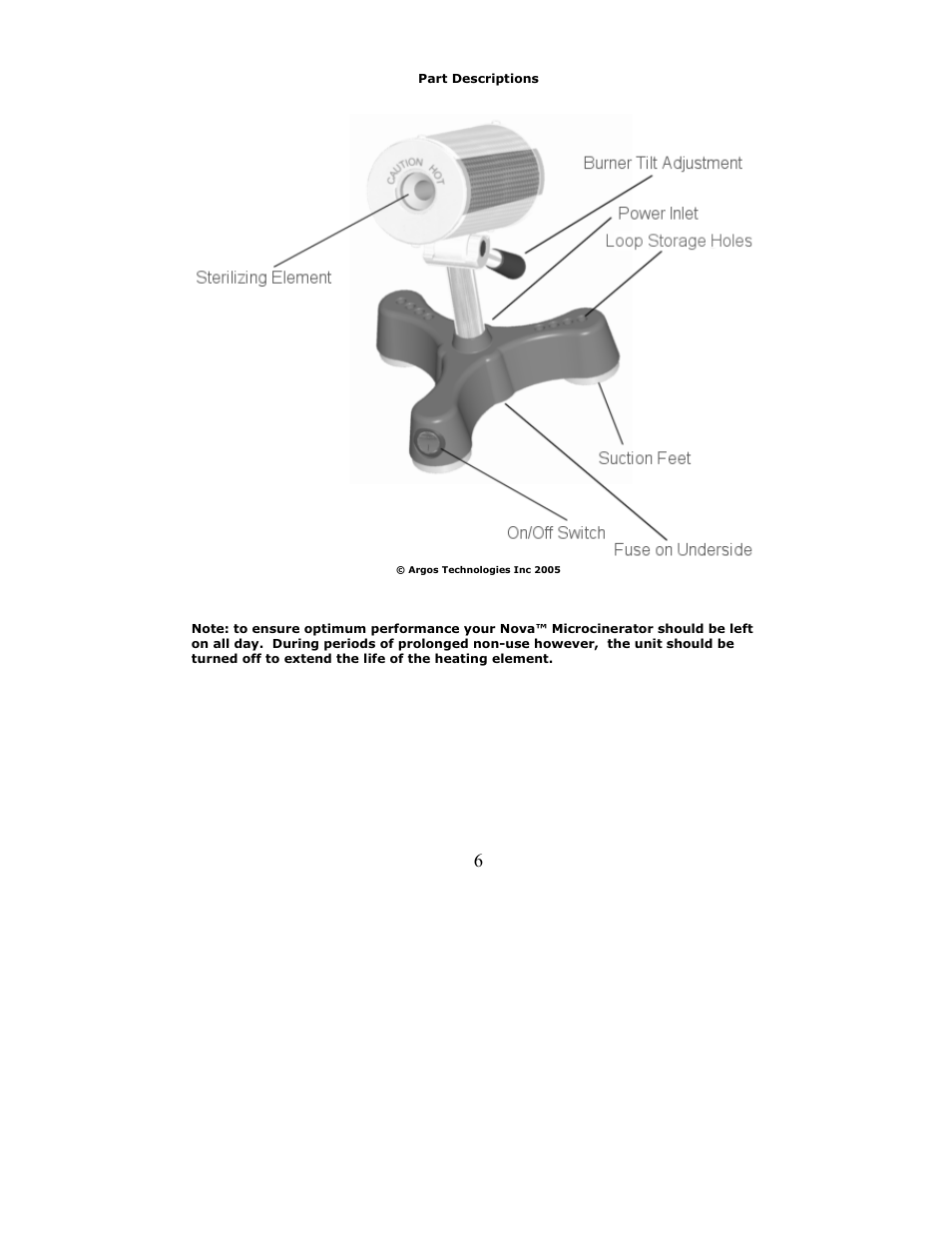 Argos Nova Microcinerator User Manual | Page 6 / 16