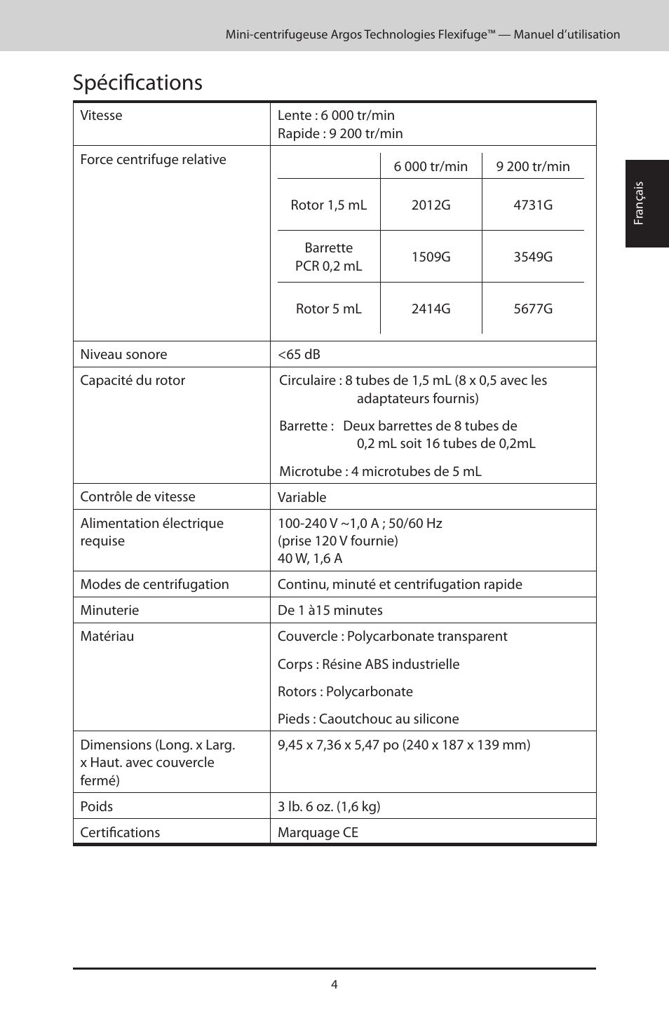 Spécifications | Argos FlexiFuge Mini-Centrifuge User Manual | Page 11 / 28