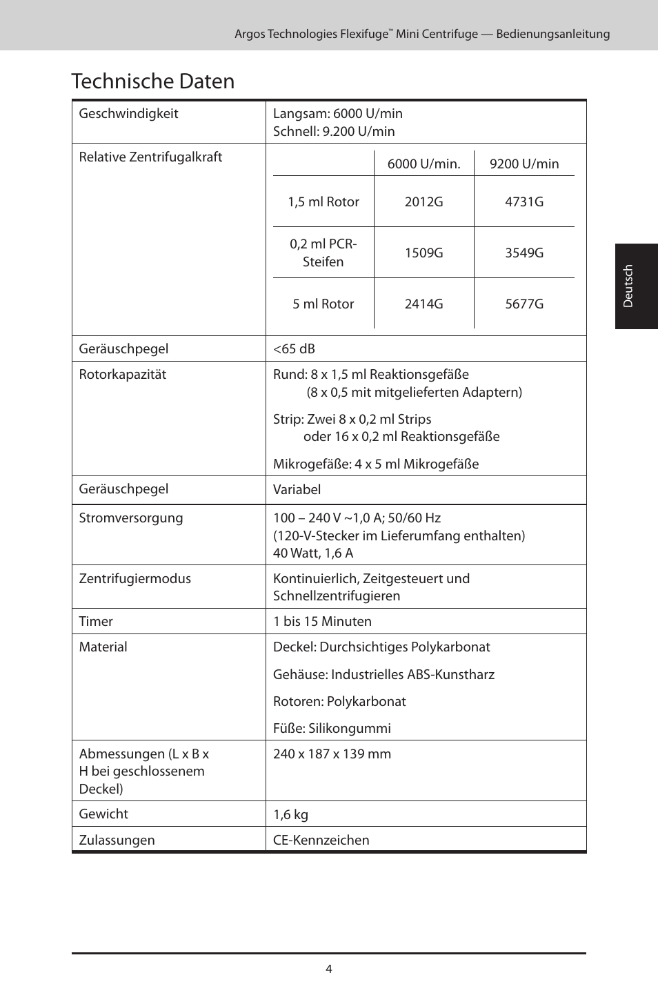 Technische daten | Argos FlexiFuge Mini-Centrifuge User Manual | Page 17 / 28