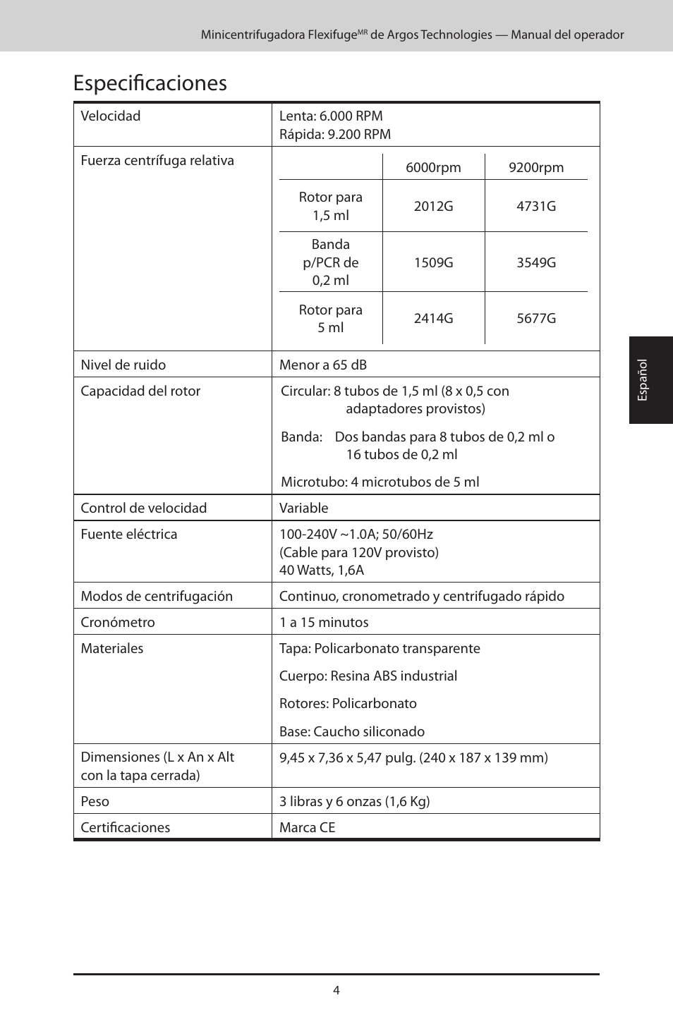 Especificaciones | Argos FlexiFuge Mini-Centrifuge User Manual | Page 23 / 28