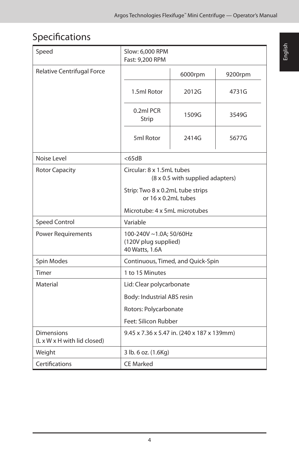 Specifications | Argos FlexiFuge Mini-Centrifuge User Manual | Page 5 / 28