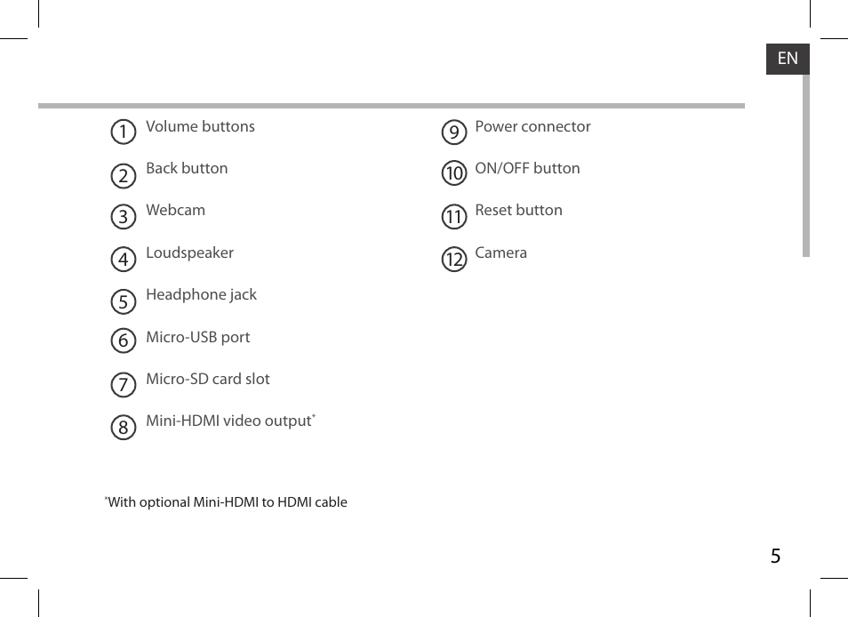 ARNOVA 97 G4 User Manual | Page 5 / 114