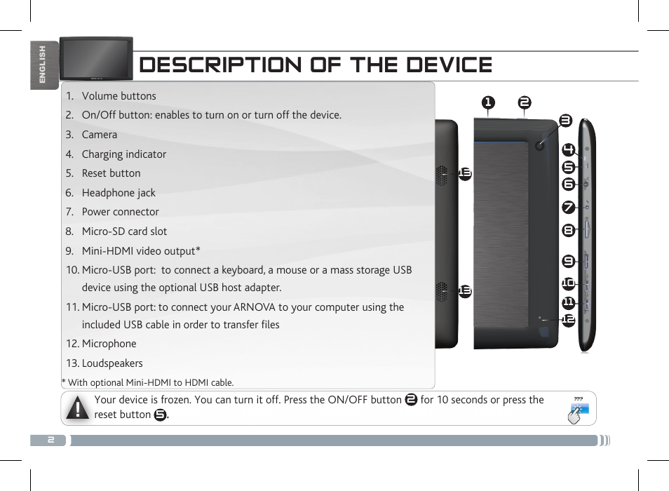 Description of the device | ARNOVA 10c G3 User Manual | Page 2 / 66