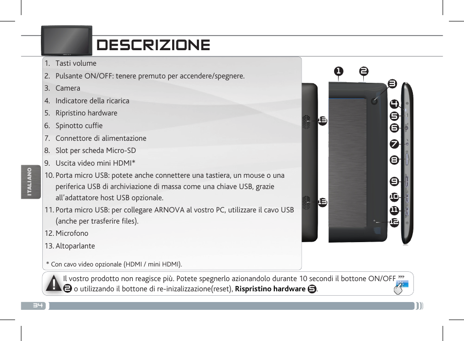 Descrizione | ARNOVA 10c G3 User Manual | Page 34 / 66