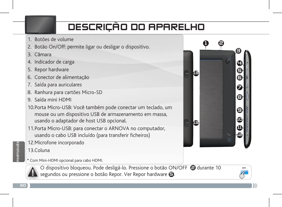 Descrição do aparelho | ARNOVA 10c G3 User Manual | Page 50 / 66