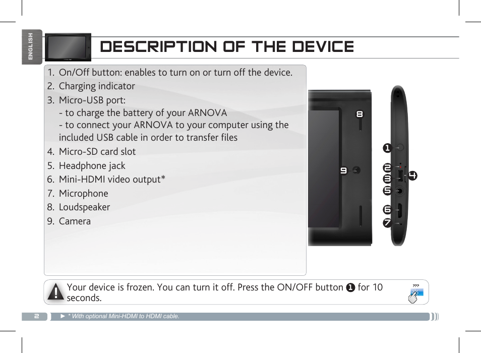 Description of the device | ARNOVA 7 G3 User Manual | Page 2 / 58