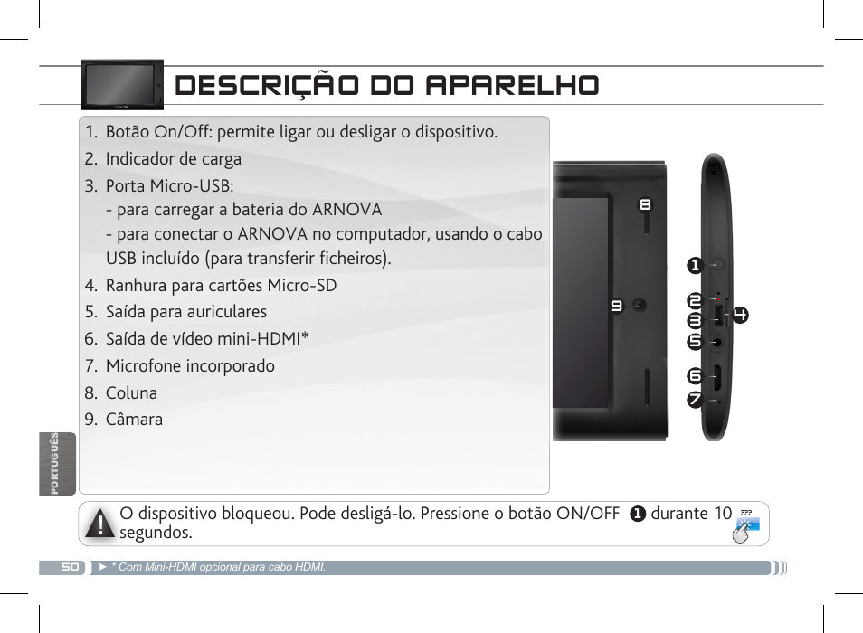 Descrição do aparelho | ARNOVA 7 G3 User Manual | Page 50 / 58