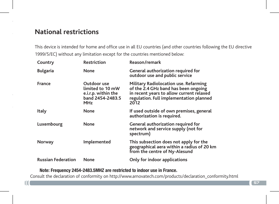 National restrictions | ARNOVA 7 G3 User Manual | Page 57 / 58