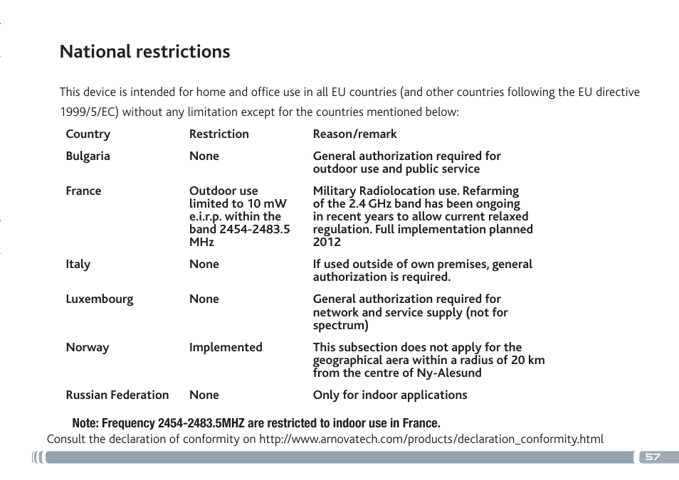 National restrictions | ARNOVA 7d G3 User Manual | Page 57 / 58