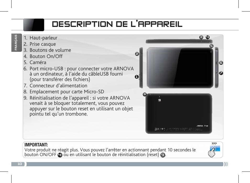 Description de l’appareil | ARNOVA 7f G3 User Manual | Page 10 / 58