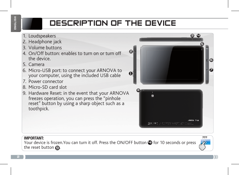 Description of the device | ARNOVA 7f G3 User Manual | Page 2 / 58