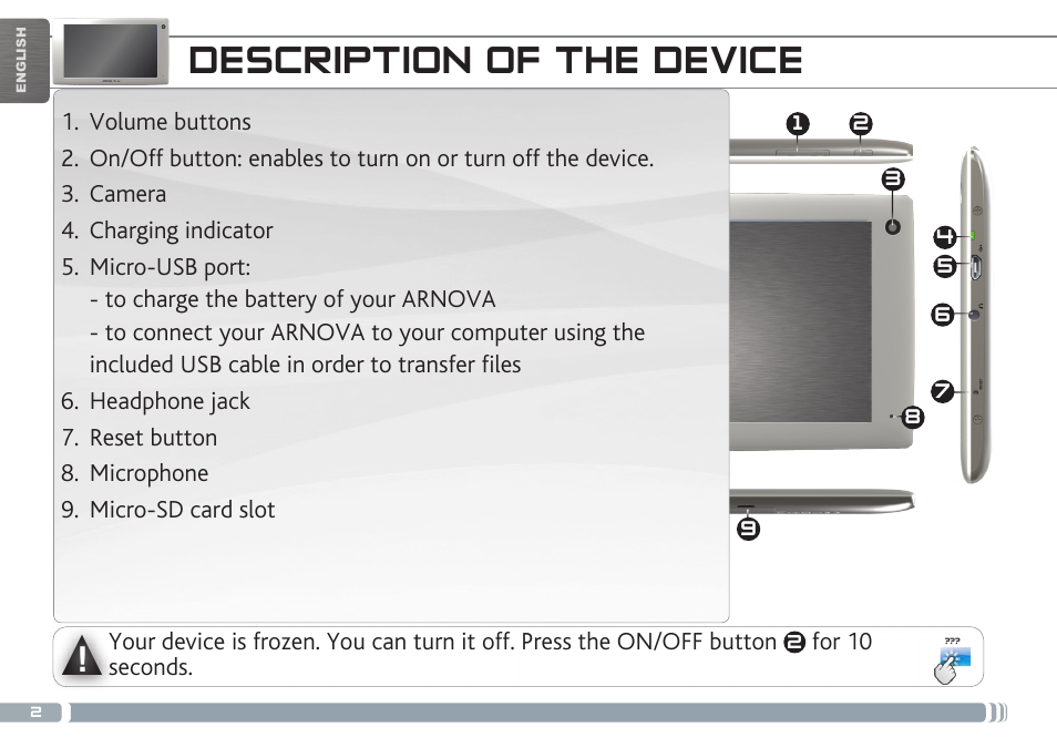 Description of the device | ARNOVA 7h G3 User Manual | Page 2 / 66