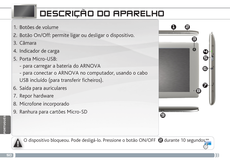 Descrição do aparelho | ARNOVA 7h G3 User Manual | Page 50 / 66