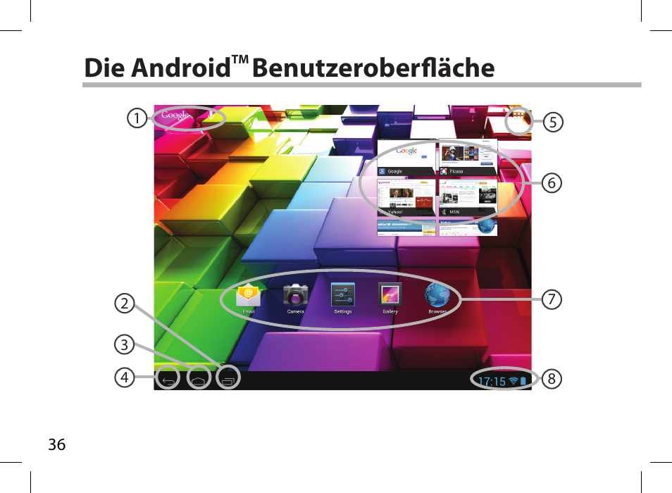 Die android, Benutzeroberfläche | ARNOVA 7i G3 User Manual | Page 36 / 114