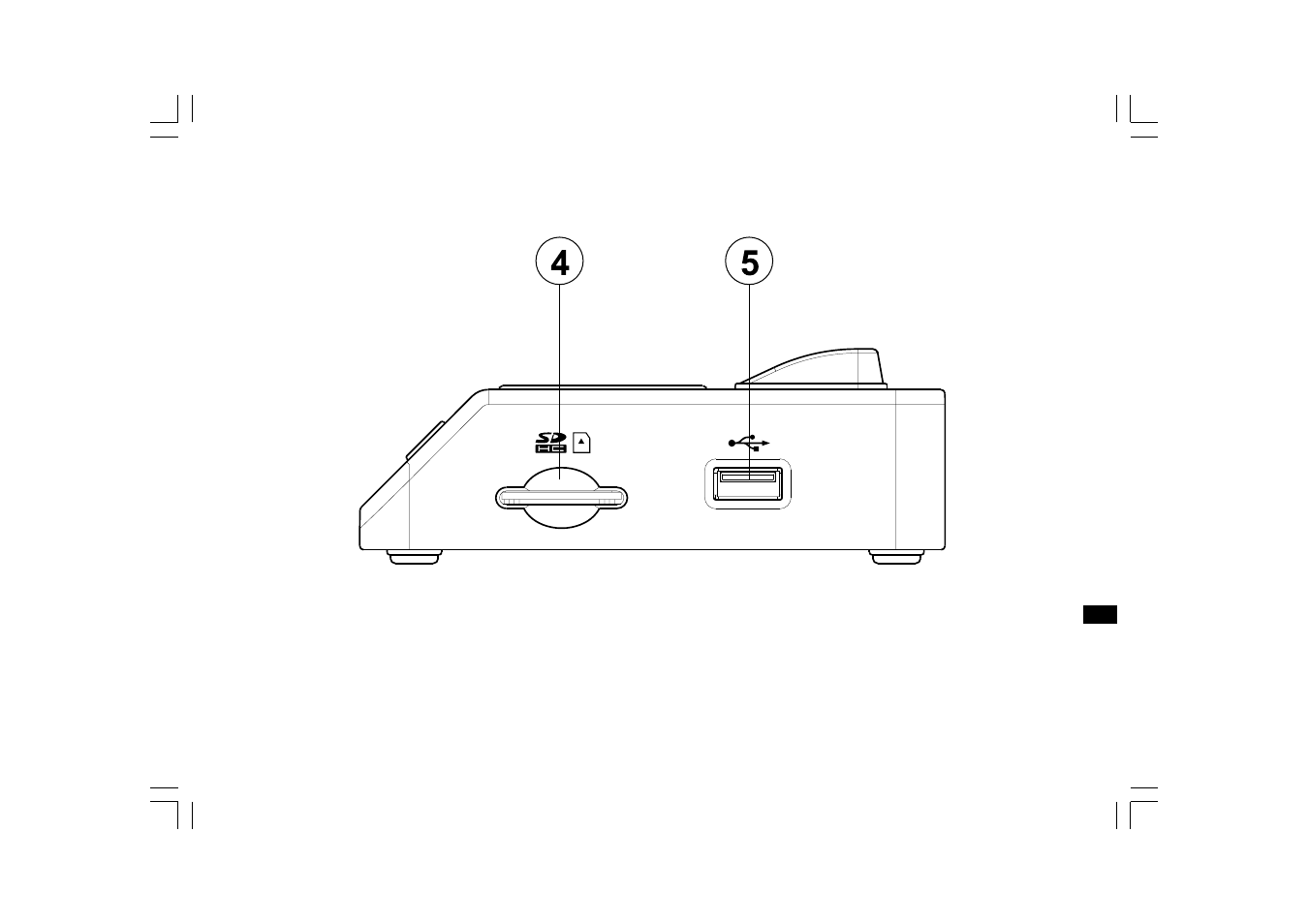 Sangean MMC-96i RS User Manual | Page 5 / 26