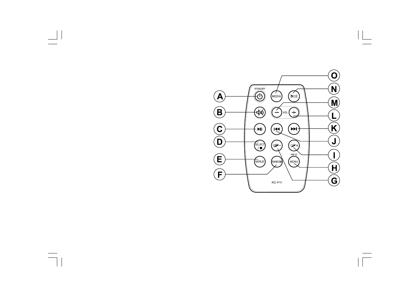 Sangean MMC-96i RS User Manual | Page 8 / 26