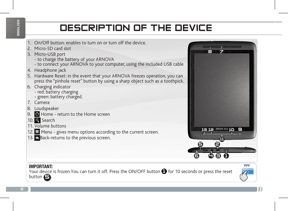 Description of the device | ARNOVA 8 G3 User Manual | Page 2 / 58