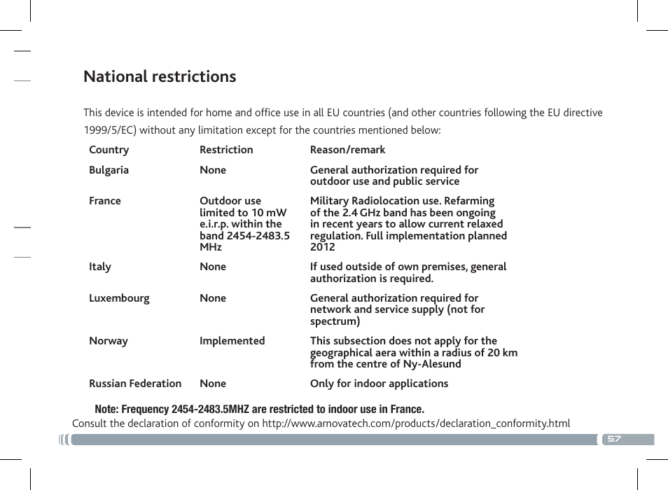 National restrictions | ARNOVA 8 G3 User Manual | Page 57 / 58