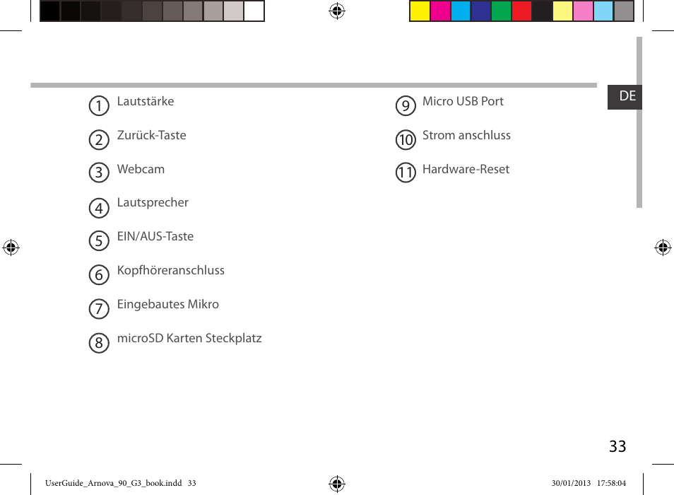 ARNOVA 90 G3 User Manual | Page 33 / 114