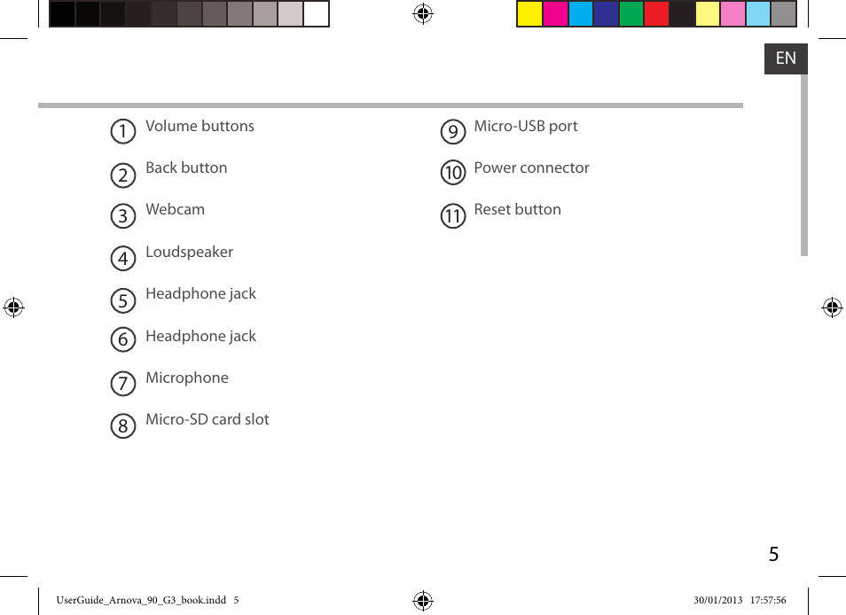 ARNOVA 90 G3 User Manual | Page 5 / 114