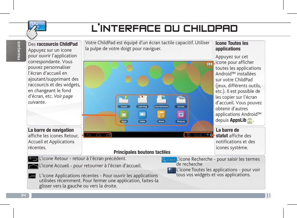 Personnalisation du childpad, L’interface du childpad | ARNOVA ChildPadUser Guide User Manual | Page 14 / 71